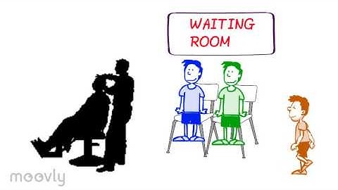 OS FINAL PROJECT- SLEEPING BARBER PROBLEM