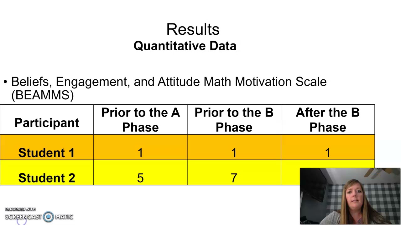 assignment 17 review