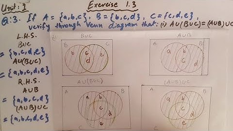8th Class Math | Unit 1 Exercise 1.3 Question 3 | Union and Intersection verify through Venn diagram