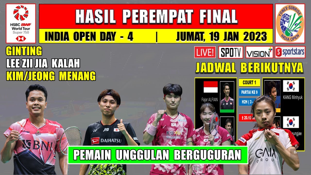Hasil India Open 2024 Hari Ini Babak 8 Besar ~ GINTING & LEE ZII JIA Kalah ~ KODAI & WANG ZHI Menang