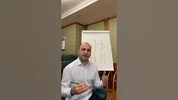 СКОЛЬКО ДНЕЙ НУЖНО НОСИТЬ ПЛАСТЫРЬ МЕПИФОРМ? Доктор Карапетян