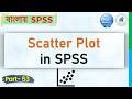 How to Create Scatter Plot in SPSS (Bangla Tutorial) | StatEdu