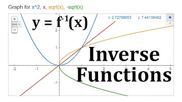 Inverse Functions - f^(-1)(x) - An Introduction