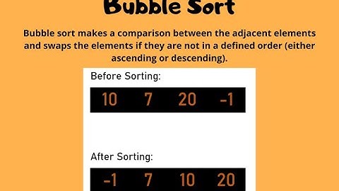 Bubble Sort Algorithm | বাবল সর্ট এলগরিদম | Visualize All - Simulate All