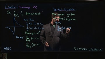 Limits: Infinite - 04. Vertical Asymptotes