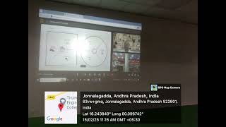 IIC EDC Organize A Workshop on Conduct a Session on achieving Problem Solution fit and Product