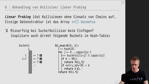 Informatik 2 — Chapter #08 — Video #053 — Hash-Tables: Linear Probing