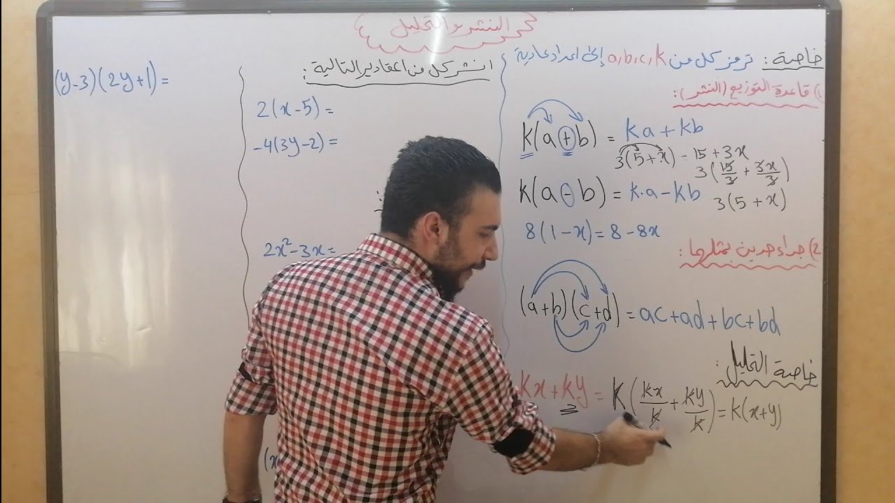 الدرس السادس: النشر والتحليل_للصف التاسع_الجبر