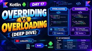 Kotlin Overloading vs Overriding Explained 🔥 | Deep Dive | Day 17