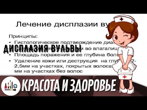 Дисплазия вульвы