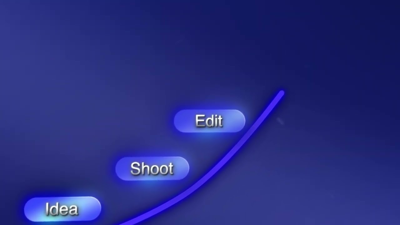 chart animation