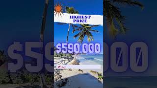 🏡 Guam Weekly Market Update (05/16–05/22/2026) 🏝️