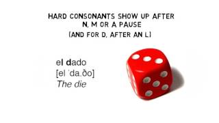 European Spanish Pronunciation, Video 3: Spanish Spelling Rules screenshot 1
