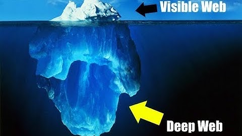 Deep Web, Dark Net, Surface Web ,, Short And Simple Explained