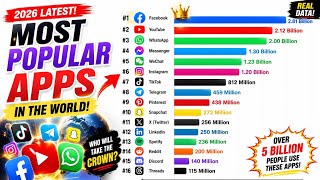 Most Popular Apps in the World (2008–2026) 📱 | App Growth Race | Monthly Active Users Bar Chart Race screenshot 5