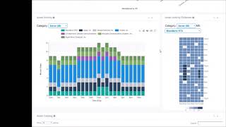 RootSecure: AssetView Tutorial