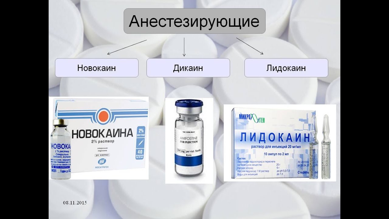 Лидокаин группа препарата. Анестезирующие препараты. Местноанестезирующие лекарственные средства. Местные анестетики препараты. Дикаин анестетик.