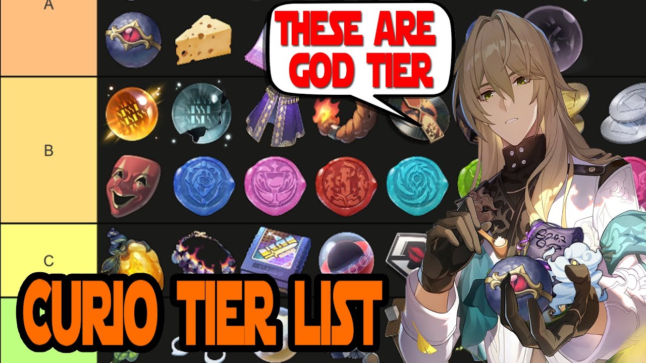 Create a Honkai: Star Rail Characters 1.1 Tier List - TierMaker