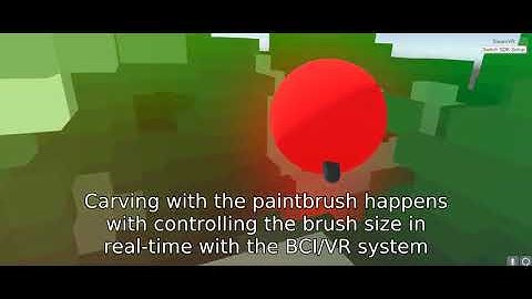 Mind Controlled Virtual Reality (BCI/ VR)