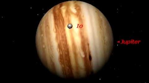 Moon Lo Flying Above Of Jupiter Planet - VidoEmo - Emotional Video Unity