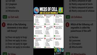 Important Biology MCQs 🧬 | Cell Structure &amp; Function #Shorts #bioscholarhub