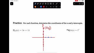 Lesson 1 2 Video Notes   Key Features of Functions
