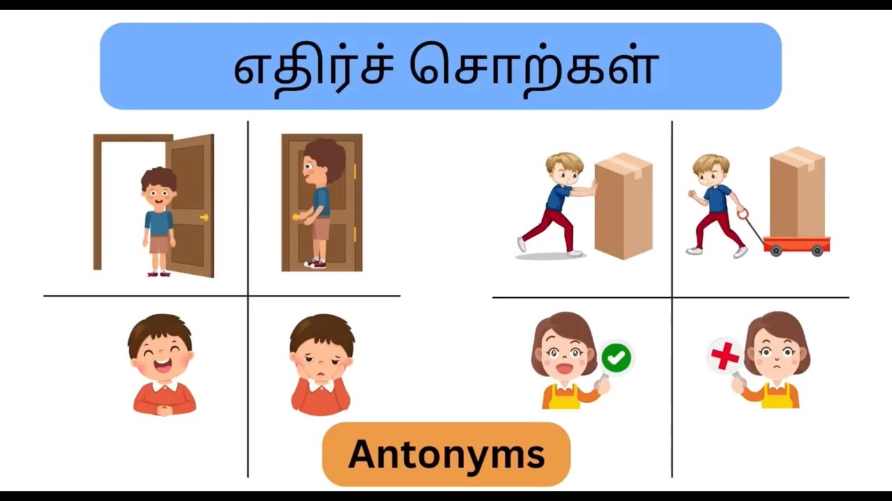 antonyms-tamil-reading-for-kids-youtube