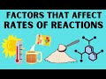 Factors that affect Rate of Reaction