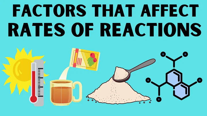 Factors that affect Rate of Reaction