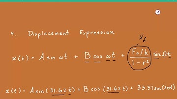 Harmonic Response of Undamped Systems, Structural Dynamics Response to Harmonic Excitation Example 1