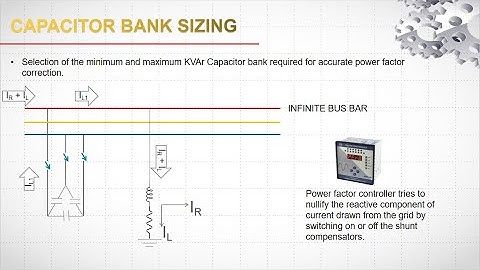 Capacitor Bank Sizing for Reactive Power Compensation.