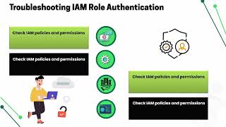 How to Use IAM Instance Role Instead of AWS Credentials | AWS IAM Training | IAM Role Tutorial