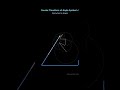 Fourier Drawing of Angle Symbol ∠