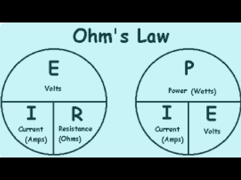 Ohms law made easy! Interactive   Next Electronics Basics 1