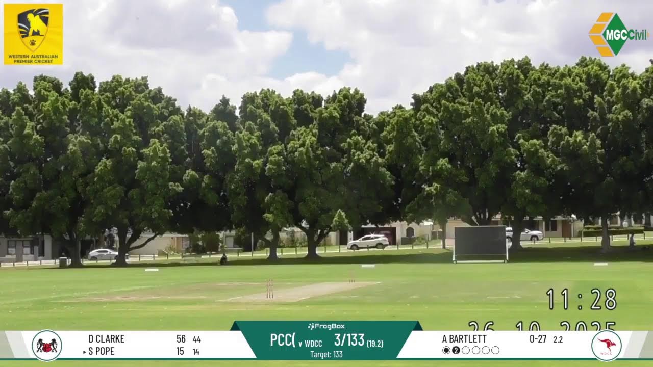 Female A Grade: Wanneroo v Perth