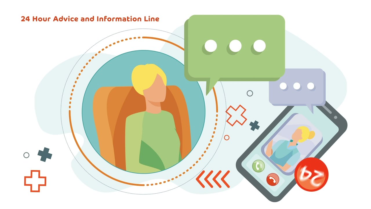 Healthy Extras | Westfield Health