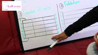 Cifrado Americano, Cuerdas al Aire y Tablatura - Tutorial de Guitarra -  YouTube