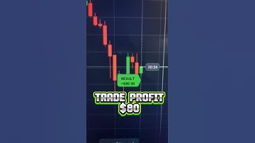 Revolutionary Binary Options %100 Non Repaint | Mt5 Indicator 📈| SS7TRADER Сделка