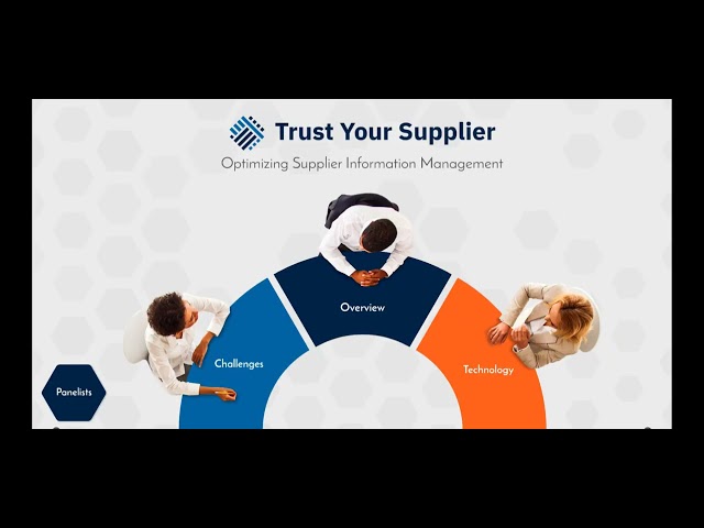 Trust Your Supplier Demo