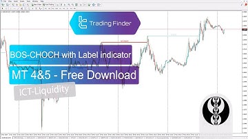 BOS-CHOCH with Label indicator (ICT) for MT5/4  📥Download - Free[TFLab]