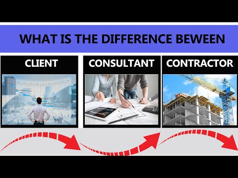 Difference Between Client,