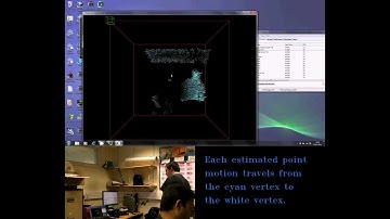 Scene Particles Real-Time Demo
