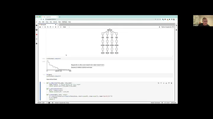 PyHEP2022 Dask Tutorial