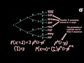 An Introduction to the Binomial Distribution