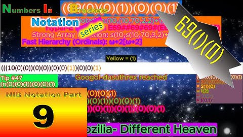 NIB-Notation series - Part 9 - Creating (0) after (1)