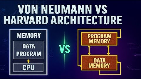 Von Neumann | Harvard Architecture | Von Neumann vs Harvard  | Von Neumann and Harvard
