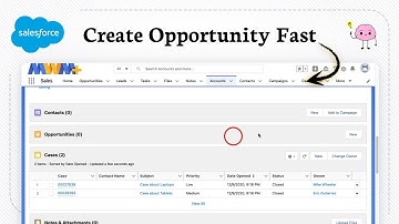 Een opportunity creëren in Salesforce (Dealcreatie)