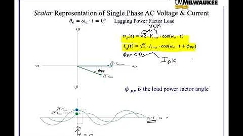 Single Phase AC Circuit Analysis - From Scalar Periodic Functions to Phasor Representation