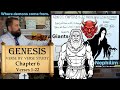 Genesis 6:1 to 22 Fallen Angels Giants Nephilim and Demons or Devils #nephilim #biblestudy #giants