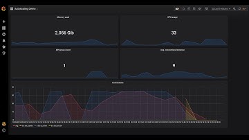 Nomad Tech Deep Dive: Autoscaling, CSI Plugins, and More